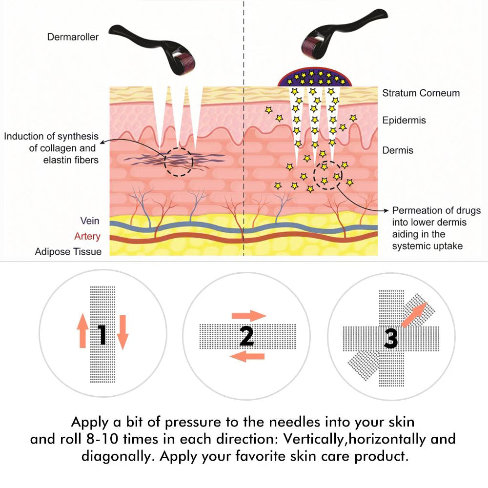 Derma Roller 11 Mango