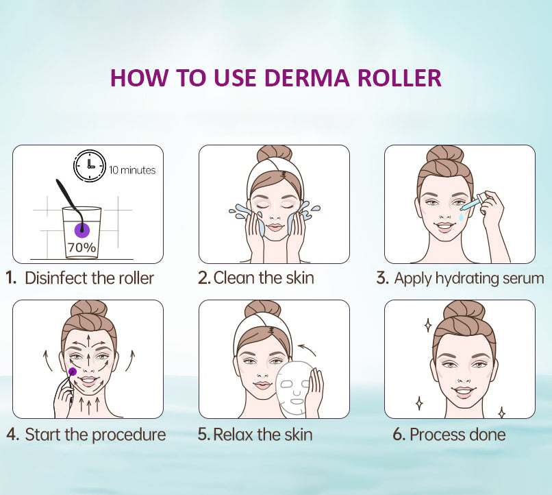 Derma Roller 11 Mango